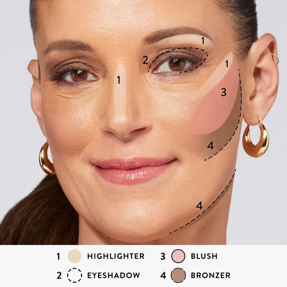 Laura Geller Baked Full Face Basics Palette - Picture 5 of 6